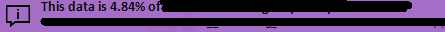 total cpu usage of method